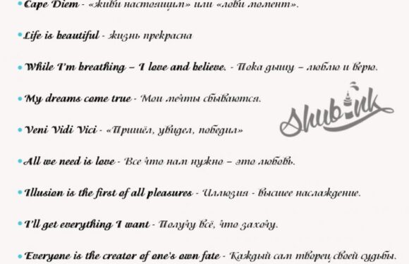 🖤 Мотивирующие тату: фразы на теле (62 фото)