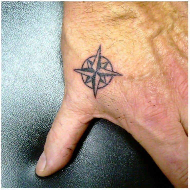 Простые мужские татуировки на руке (65 фото)58