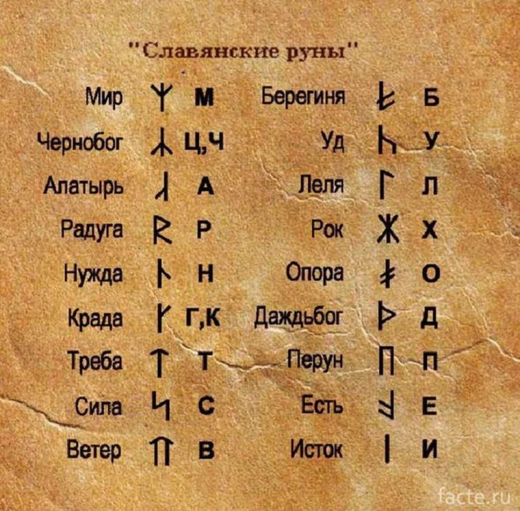 Тату Берегиня - эскизы и картинки (47 фото) 22 тату