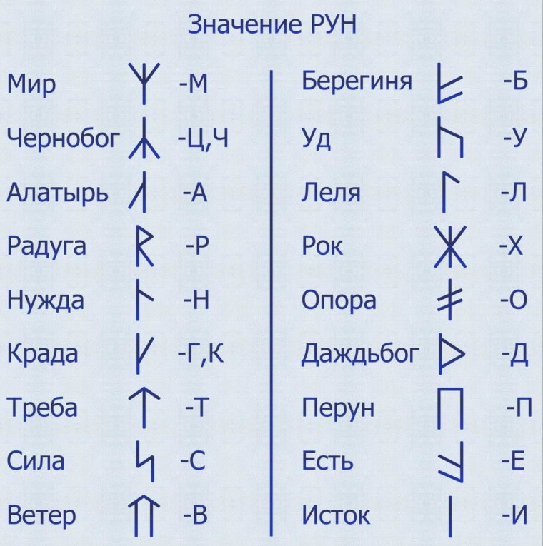 Тату Берегиня - эскизы и картинки (47 фото) 45 тату