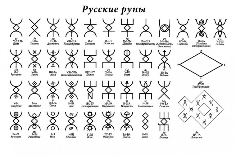 Тату Берегиня - эскизы и картинки (47 фото) 41 тату